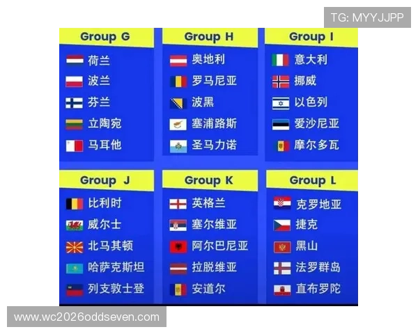 2026年世界杯出线规则详解图全面解读预选赛晋级标准与各洲区比赛细节